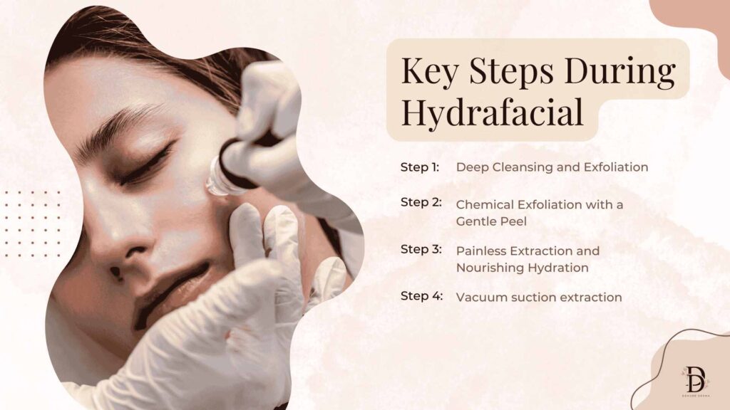 Key Steps of Hydrafacial 